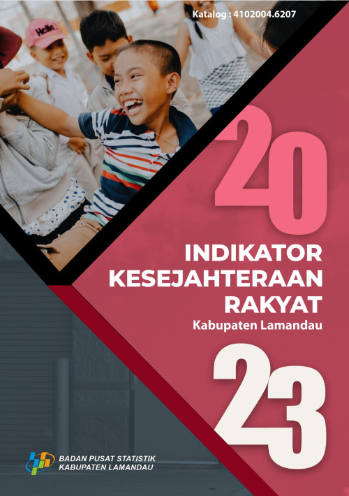 Indikator Kesejahteraan Rakyat Kabupaten Lamandau 2023