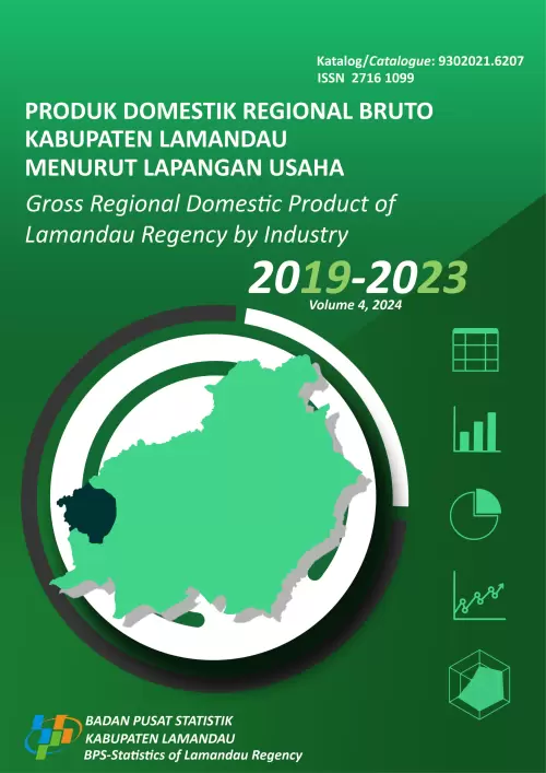 Produk Domestik Regional Bruto Kabupaten Lamandau menurut Lapangan Usaha 2019-2023